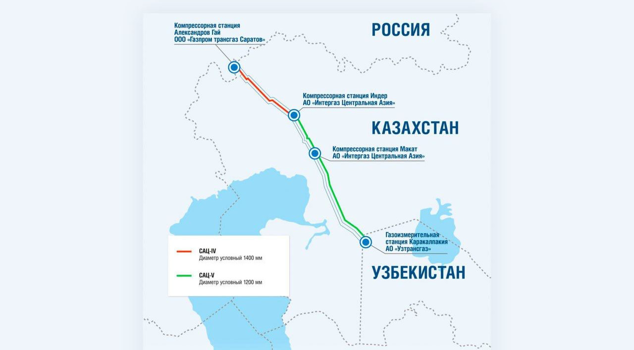 Состоялась торжественная церемония, посвященная началу поставок российского газа в Узбекистан через территорию Казахстана